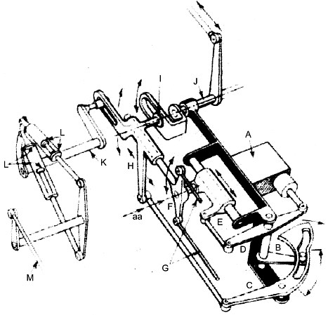 Rotodyne autogyro/helicopter transition mechanism